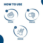 Happi Planet Magic Eraser | Pack of 4 | No Scratch Multi-Surface Cleaning Sponge | Removes 100+