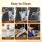 Portable USB Rechargeable Mini Juicer Blender,Electric Juicer Bottle For Smoothies and Juices, Mixer Juicer that Crushes Ice